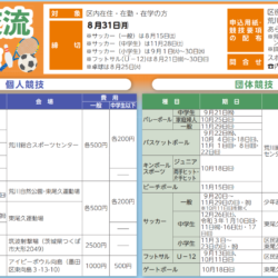 区民交流競技会