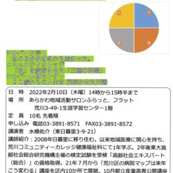 講演会「荒川区の3大シニア組織に在籍してやったこと」