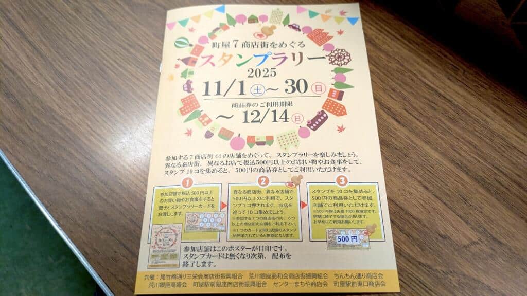 町屋7商店街をめぐるスタンプラリー2025