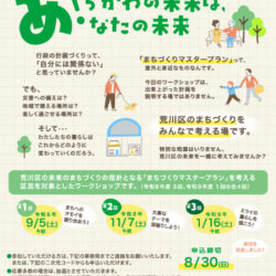 荒川区まちづくりマスタープラン 区民ワークショップがはじまります